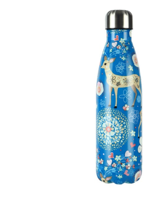 Water flasks