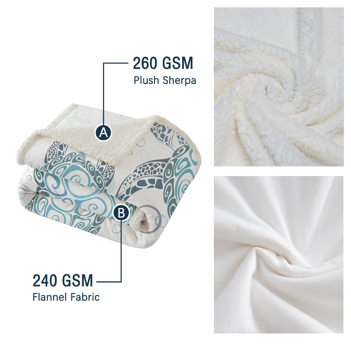 Sea Turtle Blanket Aqua Teal Blue Sherpa Fleece Throw Blanket Ocean Plush Blankets Turtle Themed Sherpa Plush Throw Blanket