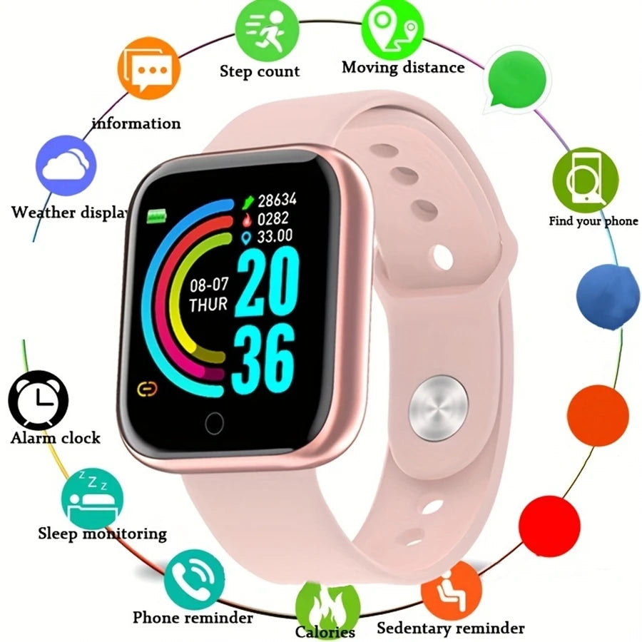 Smartwatch Android IOS