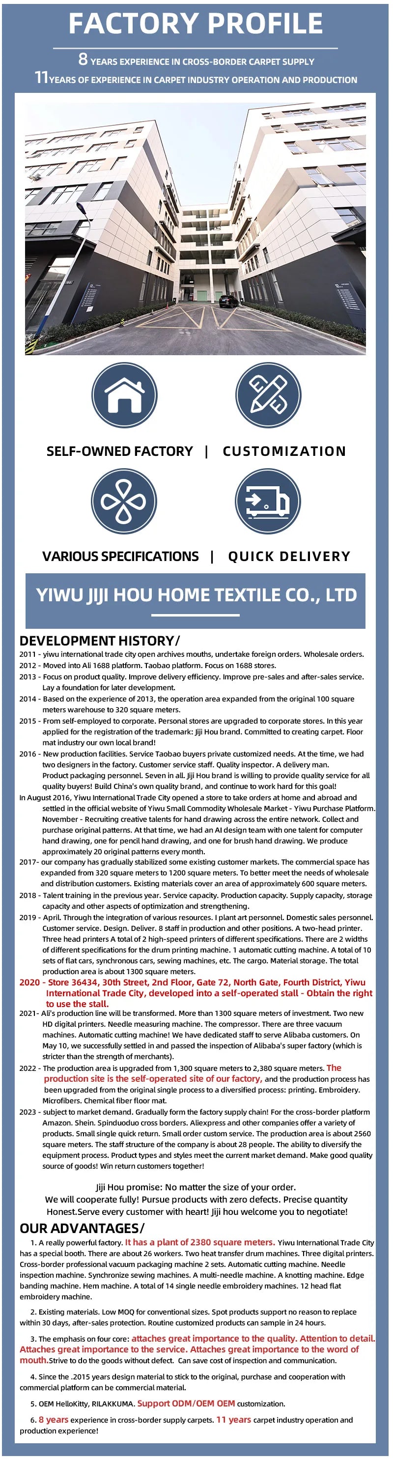 Anti Slip,absorbent and Fatigue Resistant Mat