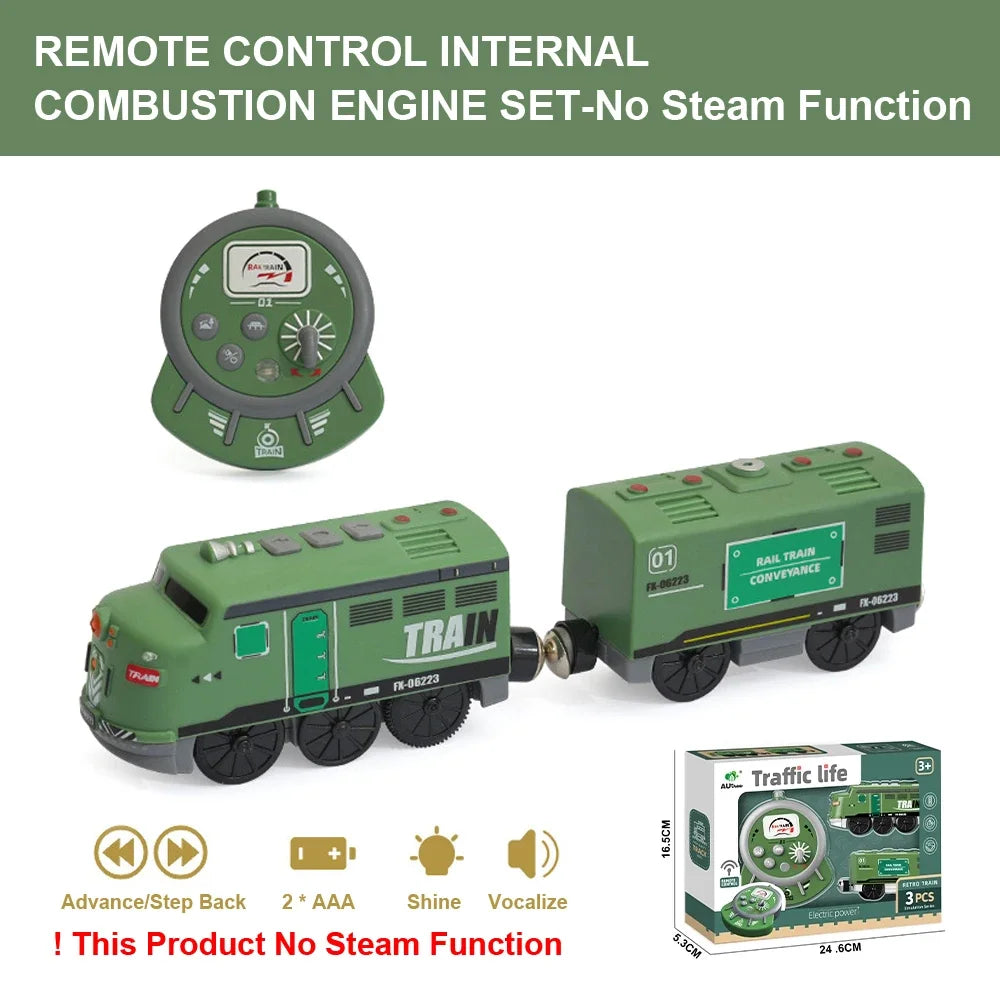 Remote Control Car