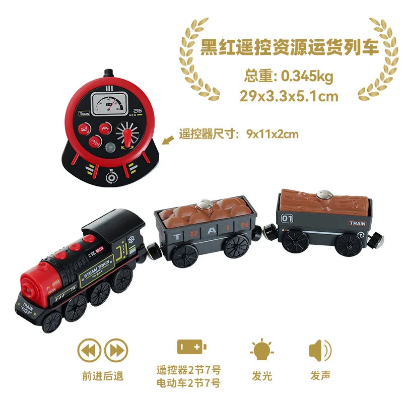 Remote Control Car