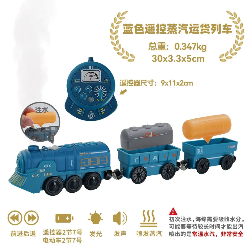 Remote Control Car