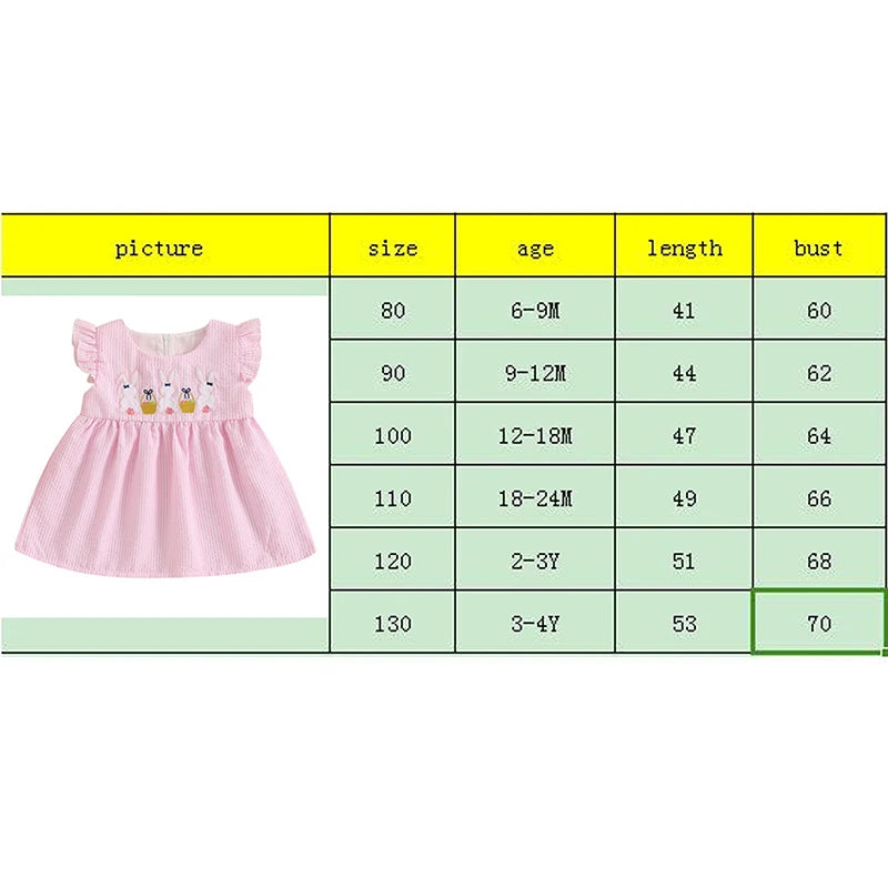 Girls Summer Easter Dress/Romper