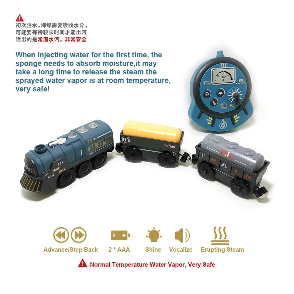 Remote Control Car
