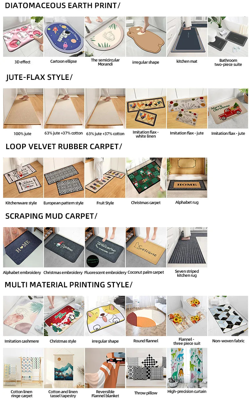 Anti Slip,absorbent and Fatigue Resistant Mat
