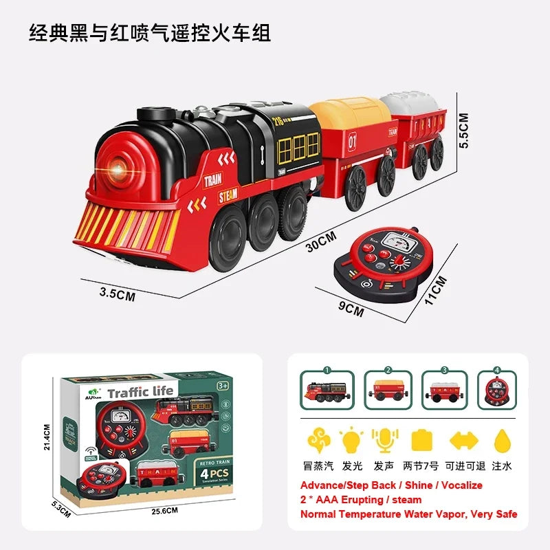 Remote Control Car