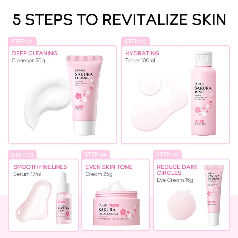 Korean Sakura Skincare Set