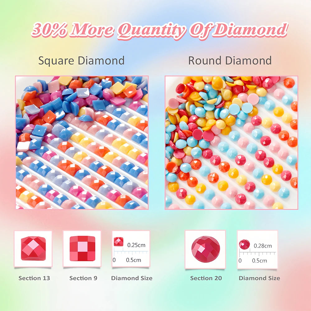 EverShine DIY 5D Diamond Painting