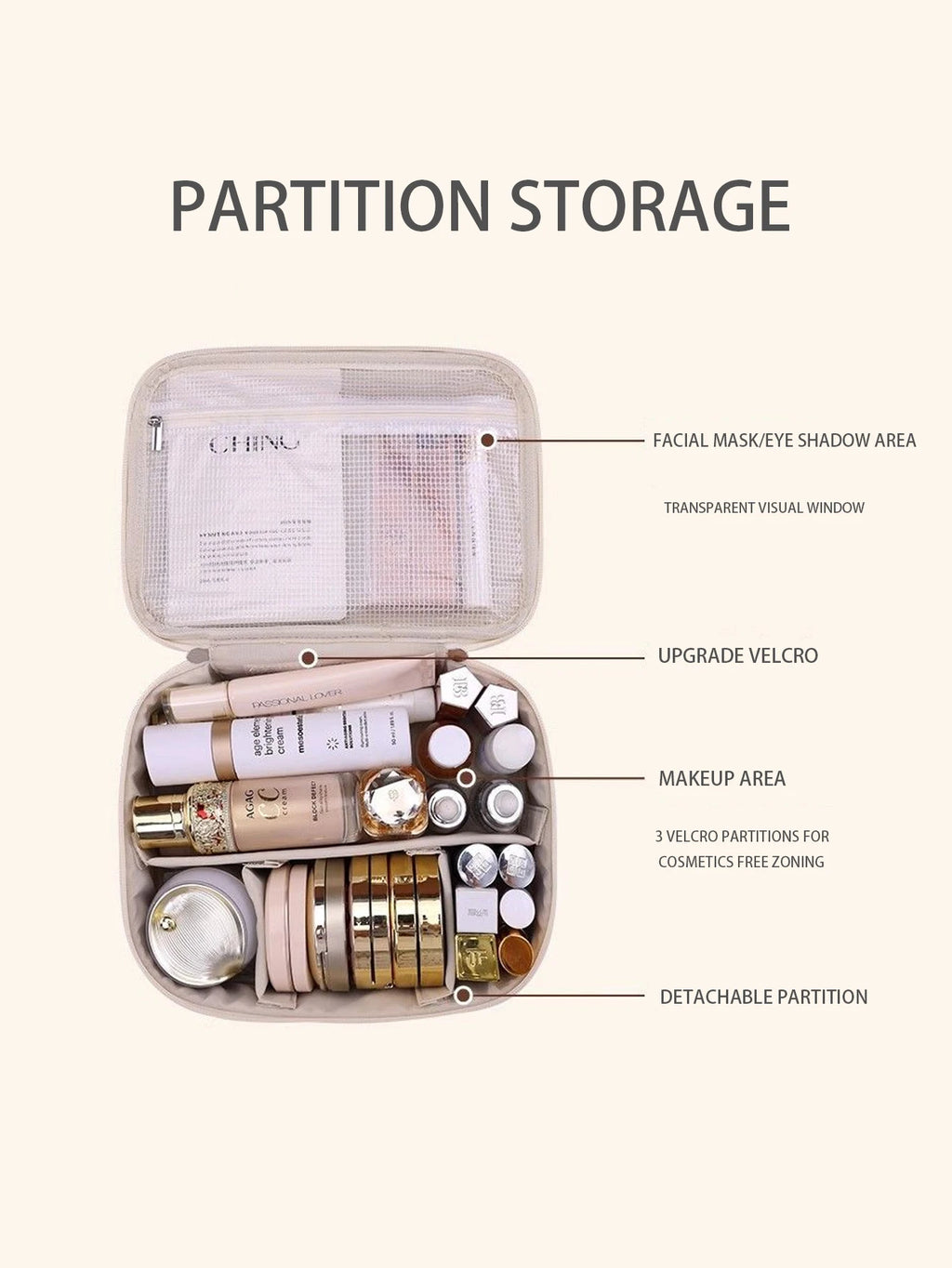 Waterproof PU Makeup Bag