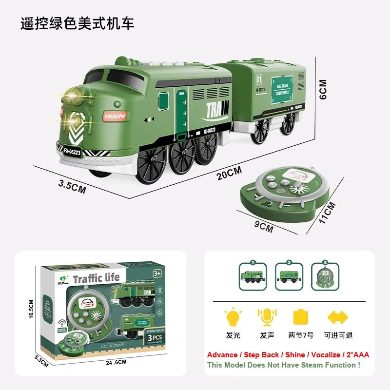 Remote Control Car